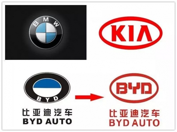왼쪽의 이전 로고는 BMW를 오른쪽의 현재 로고는 KIA를 닮았다는 평이다