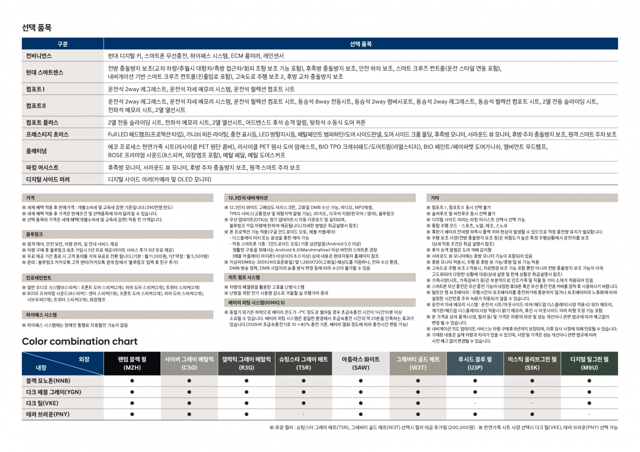 아이오닉5 옵션 가격표